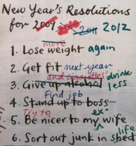 New Year's Resolutions Whiteboard